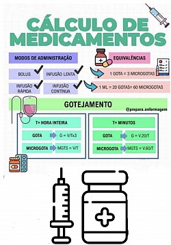 Cálculos de Medicamentos